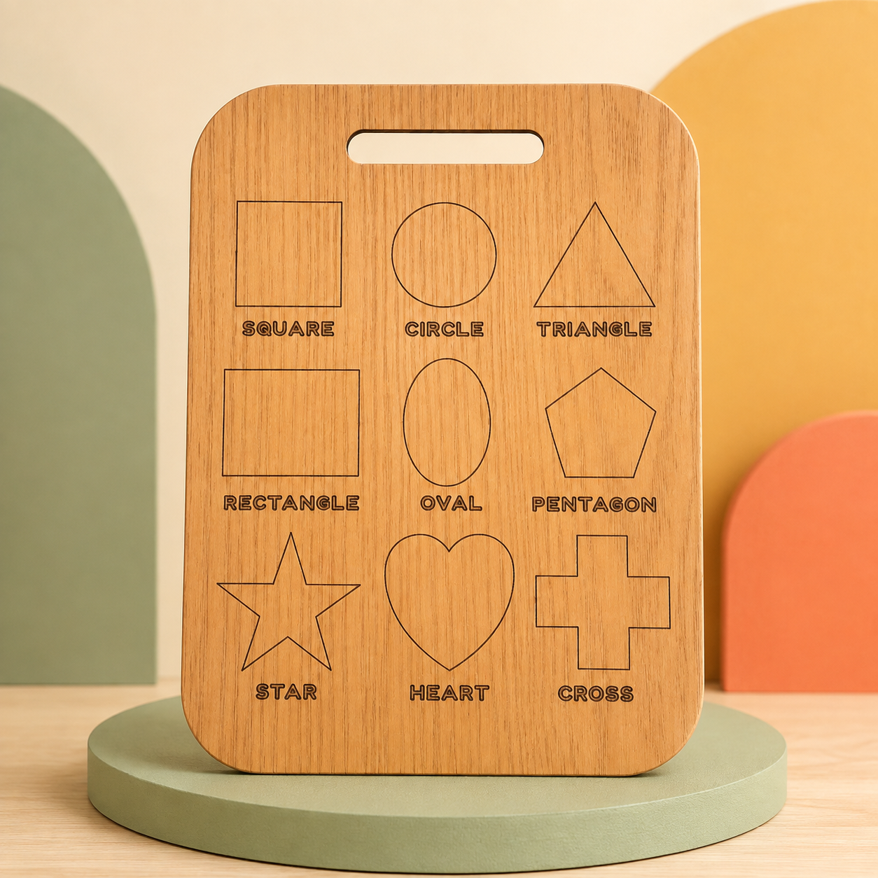 Shapes name
